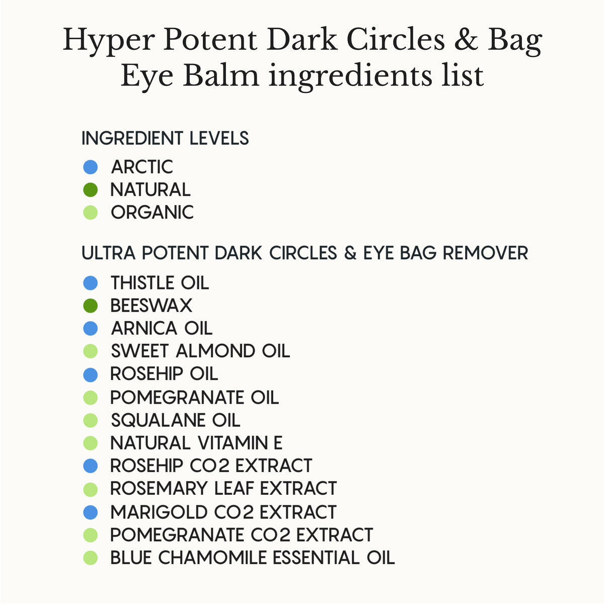 Hyper Potent Dark Circles & Bag Eye Balm