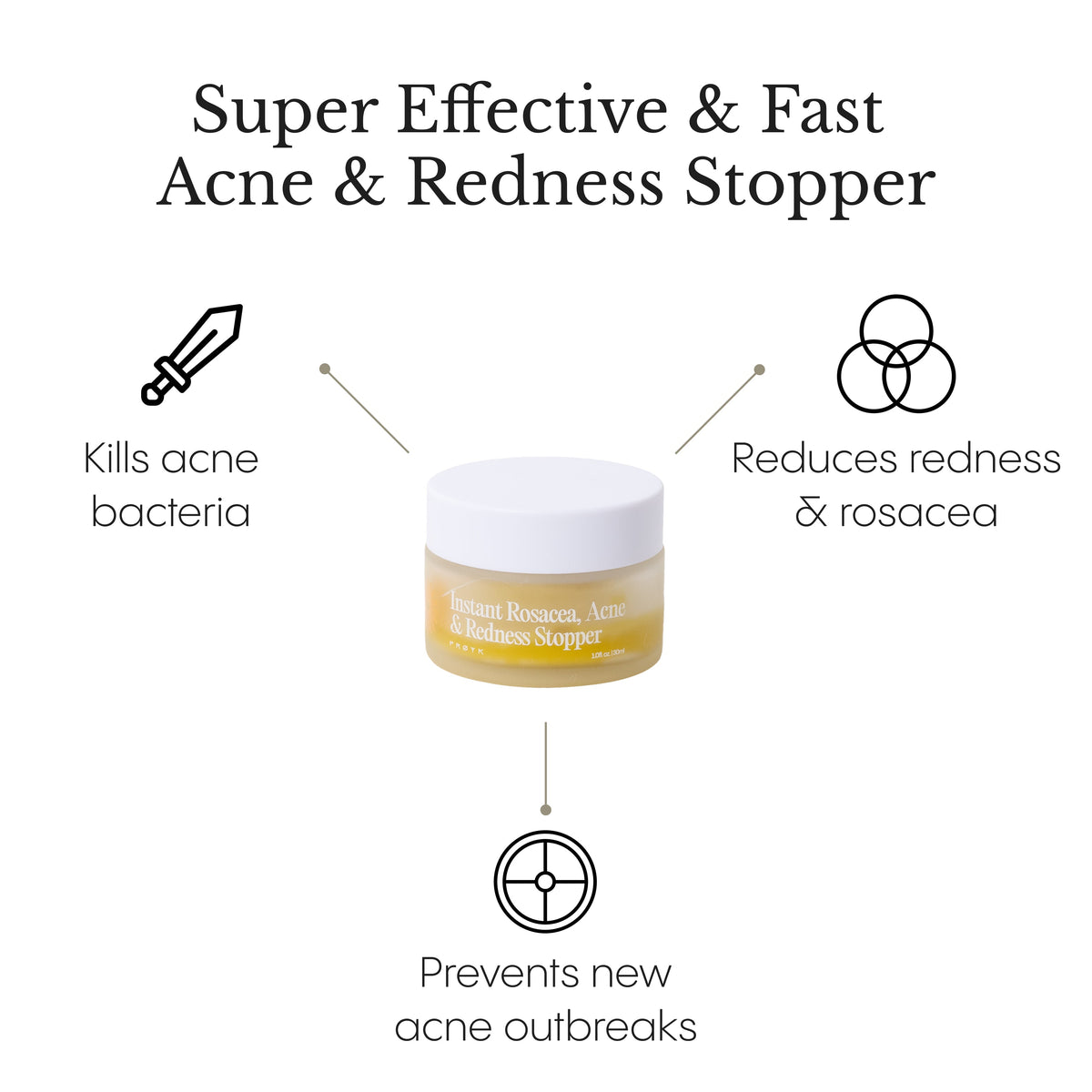 Instant Rosacea, Acne & Redness Stopper